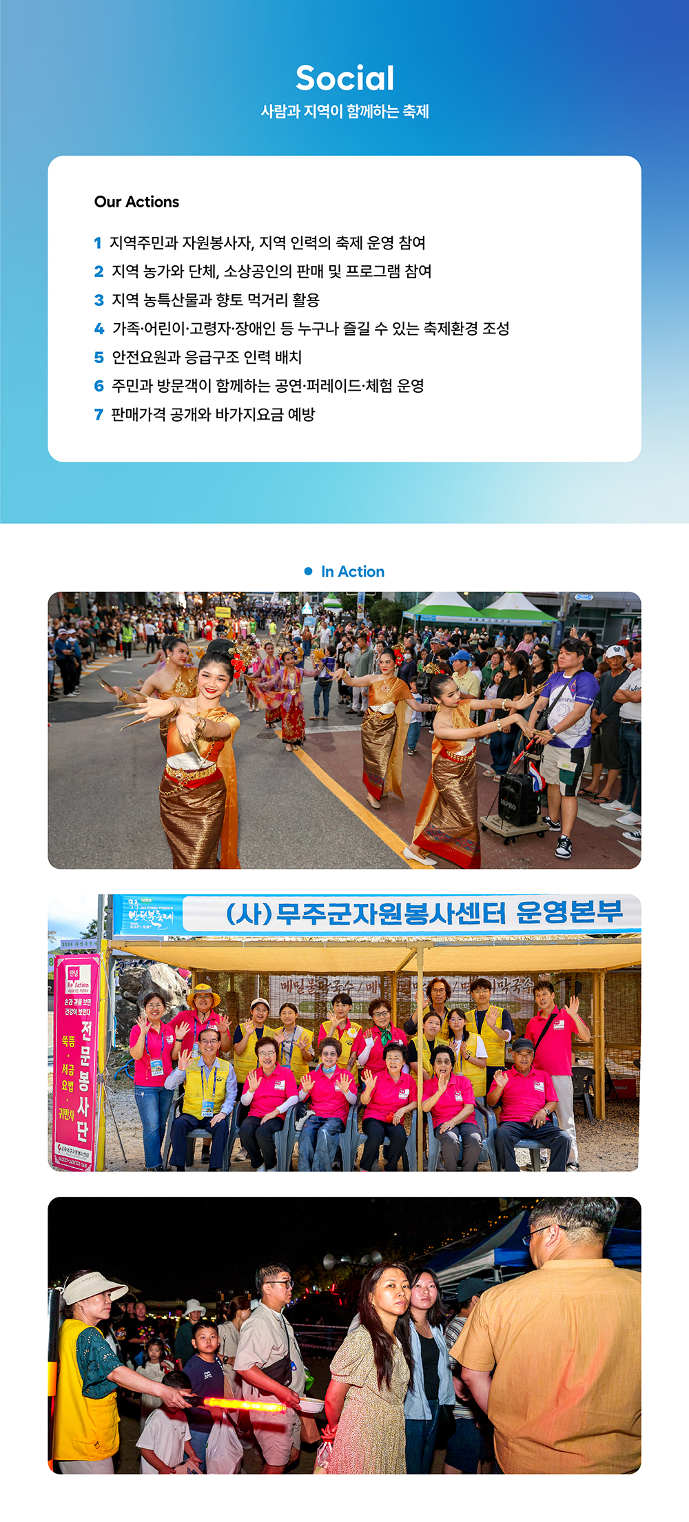 Social - 사람과 지역이 함께하는 축제. Our Actions - 1. 지역주민과 자원봉사자, 지역 인력의 축제 운영 참여, 2. 지역 농가와 단체, 소상공인의 판매 및 프로그램 참여, 3. 지역 농특산물과 향토 먹거리 활용, 5. 가족ㆍ어린이ㆍ고령자ㆍ장애인 등 누구나 즐길 수 있는 축제환경 조성, 5. d안전요원과 응급구조 인력 배치, 6. 주민과 방문객이 함께하는 공연ㆍ퍼레이드ㆍ체험 운영, 7. 판매가격 공개와 바가지 요금 예방