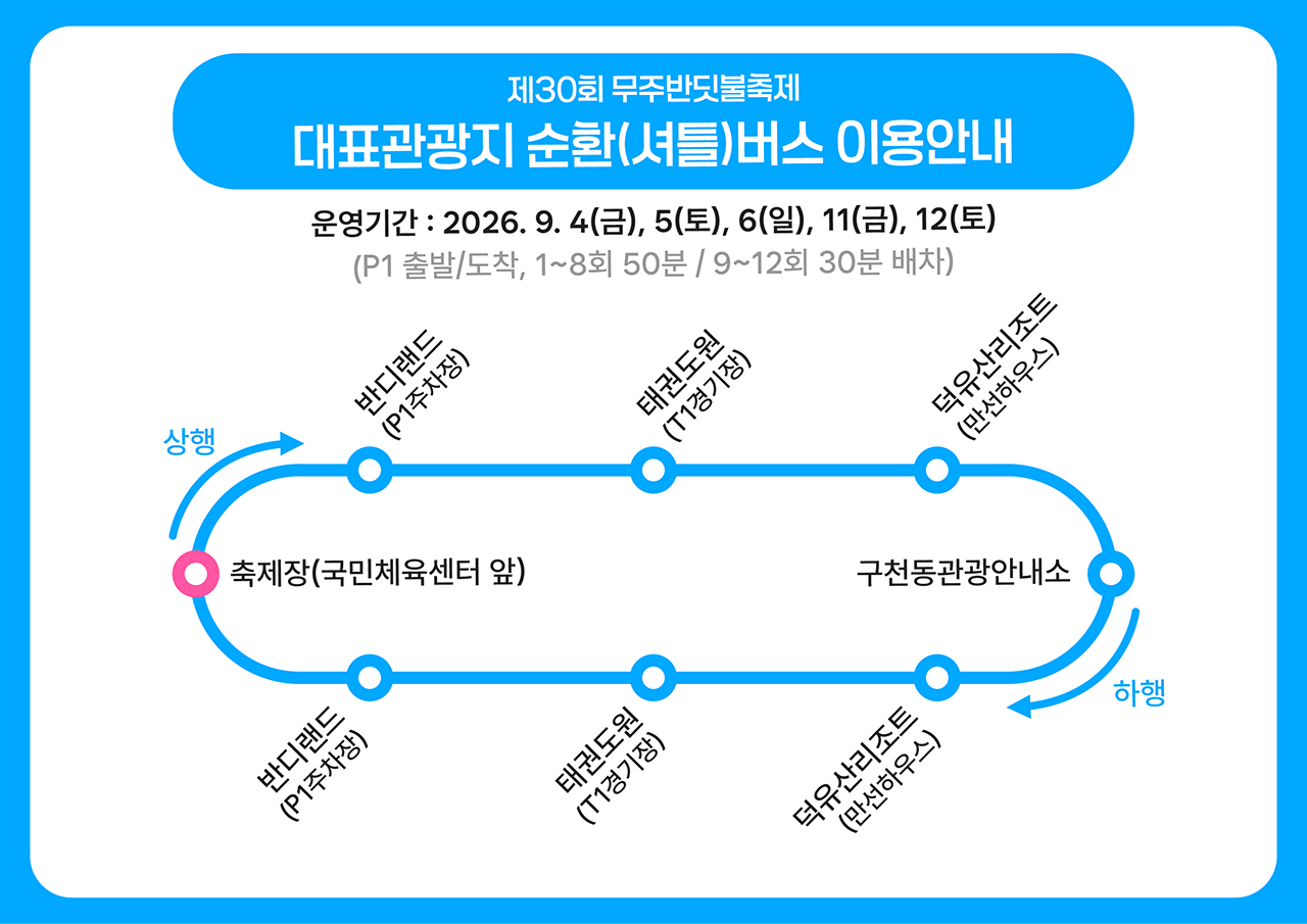 대표관광지 순환(셔틀)버스 이용안내